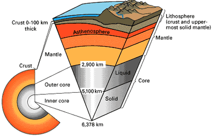 Rock Volcano