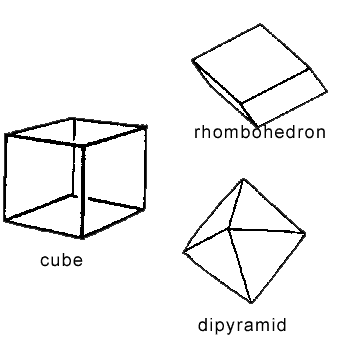 shapes Geometric+shapes+3d